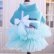 画像1: 犬 服 犬の服【在庫sale】【限定販売】ティファニーブルー の チュチュDress【メール便可】パーティー イベントセレクト import (1)
